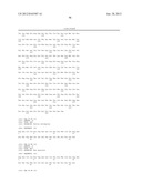 MUTANT PROTEINS AND METHODS FOR PRODUCING THEM diagram and image