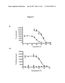 MUTANT PROTEINS AND METHODS FOR PRODUCING THEM diagram and image