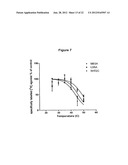 MUTANT PROTEINS AND METHODS FOR PRODUCING THEM diagram and image