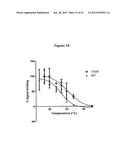 MUTANT PROTEINS AND METHODS FOR PRODUCING THEM diagram and image