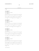 MUTANT PROTEINS AND METHODS FOR PRODUCING THEM diagram and image