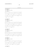 MUTANT PROTEINS AND METHODS FOR PRODUCING THEM diagram and image