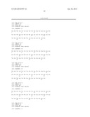 MUTANT PROTEINS AND METHODS FOR PRODUCING THEM diagram and image