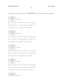 MUTANT PROTEINS AND METHODS FOR PRODUCING THEM diagram and image