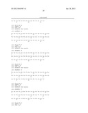 MUTANT PROTEINS AND METHODS FOR PRODUCING THEM diagram and image