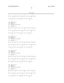 MUTANT PROTEINS AND METHODS FOR PRODUCING THEM diagram and image