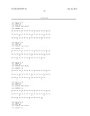 MUTANT PROTEINS AND METHODS FOR PRODUCING THEM diagram and image