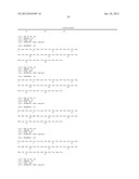 MUTANT PROTEINS AND METHODS FOR PRODUCING THEM diagram and image