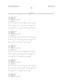 MUTANT PROTEINS AND METHODS FOR PRODUCING THEM diagram and image