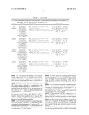 FUSION PROTEINS THE PROCESS TO PREPARATION AND UTILIZATION IN EXPRESSION     SYSTEMS OF RECOMBINANT PROTEINS diagram and image