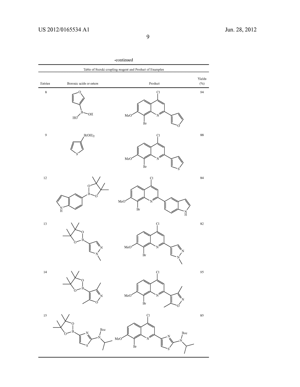 PROCESS FOR PREPARING BROMO-SUBSTITUTED QUINOLINES - diagram, schematic, and image 10