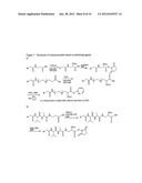 METHODS FOR THE PREPARATION OF CHARGED CROSSLINKERS diagram and image