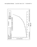 METHODS FOR THE PREPARATION OF CHARGED CROSSLINKERS diagram and image