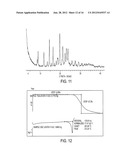 METHODS FOR THE PREPARATION OF CHARGED CROSSLINKERS diagram and image