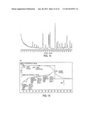 METHODS FOR THE PREPARATION OF CHARGED CROSSLINKERS diagram and image