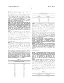 METHODS FOR THE PREPARATION OF CHARGED CROSSLINKERS diagram and image