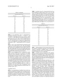 METHODS FOR THE PREPARATION OF CHARGED CROSSLINKERS diagram and image