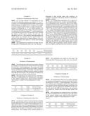 PROCESS FOR THE PRODUCTION OF BENDAMUSTINE ALKYL ESTER, BENDAMUSTINE, AND     DERIVATIVES THEREOF diagram and image