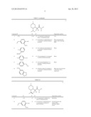 Compounds Having a Physiological Effect diagram and image