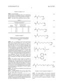 NOVEL COMPOUND AND METHOD FOR PREPARING THE SAME diagram and image