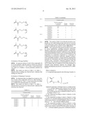 NOVEL COMPOUND AND METHOD FOR PREPARING THE SAME diagram and image