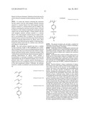 NOVEL COORDINATION COMPLEXES AND PROCESS OF PRODUCING POLYCARBONATE BY     COPOLYMERIZATION OF CARBON DIOXIDE AND EPOXIDE USING THE SAME AS CATALYST diagram and image