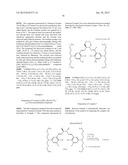 NOVEL COORDINATION COMPLEXES AND PROCESS OF PRODUCING POLYCARBONATE BY     COPOLYMERIZATION OF CARBON DIOXIDE AND EPOXIDE USING THE SAME AS CATALYST diagram and image