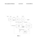 Process For Production of Polyolefins diagram and image