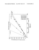 A PROCESS FOR THE DEHYDRATION OF ETHANOL TO PRODUCE ETHENE diagram and image