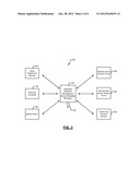 STORAGE OF CALIBRATION DATA AT A CONTINUOUS GLUCOSE MONITOR diagram and image