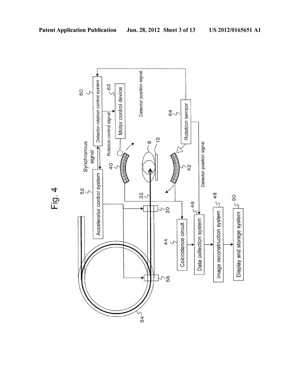 DETECTOR ROTATION TYPE RADIATION THERAPY AND IMAGING HYBRID DEVICE - diagram, schematic, and image 04