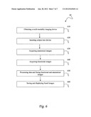 MEANS AND METHOD FOR PERFORMING HYPERPOLARIZING GAS IMAGING diagram and image