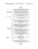 COMPENSATION FOR MAGNETIC DISTURBANCE DUE TO FLUOROSCOPE diagram and image