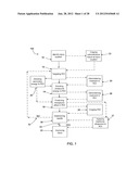 Systems and methods for treating acute and/or chronic injuries in soft     tissue diagram and image