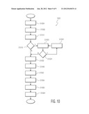 CONTRALATERAL ARRAY BASED CORRECTION OF TRANSCRANIAL ULTRASOUND ABERRATION diagram and image