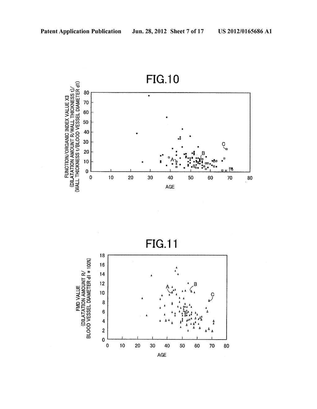 BLOOD VESSEL FUNCTION INSPECTING APPARATUS - diagram, schematic, and image 08