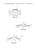 OSTOMY BARRIER SEAL diagram and image