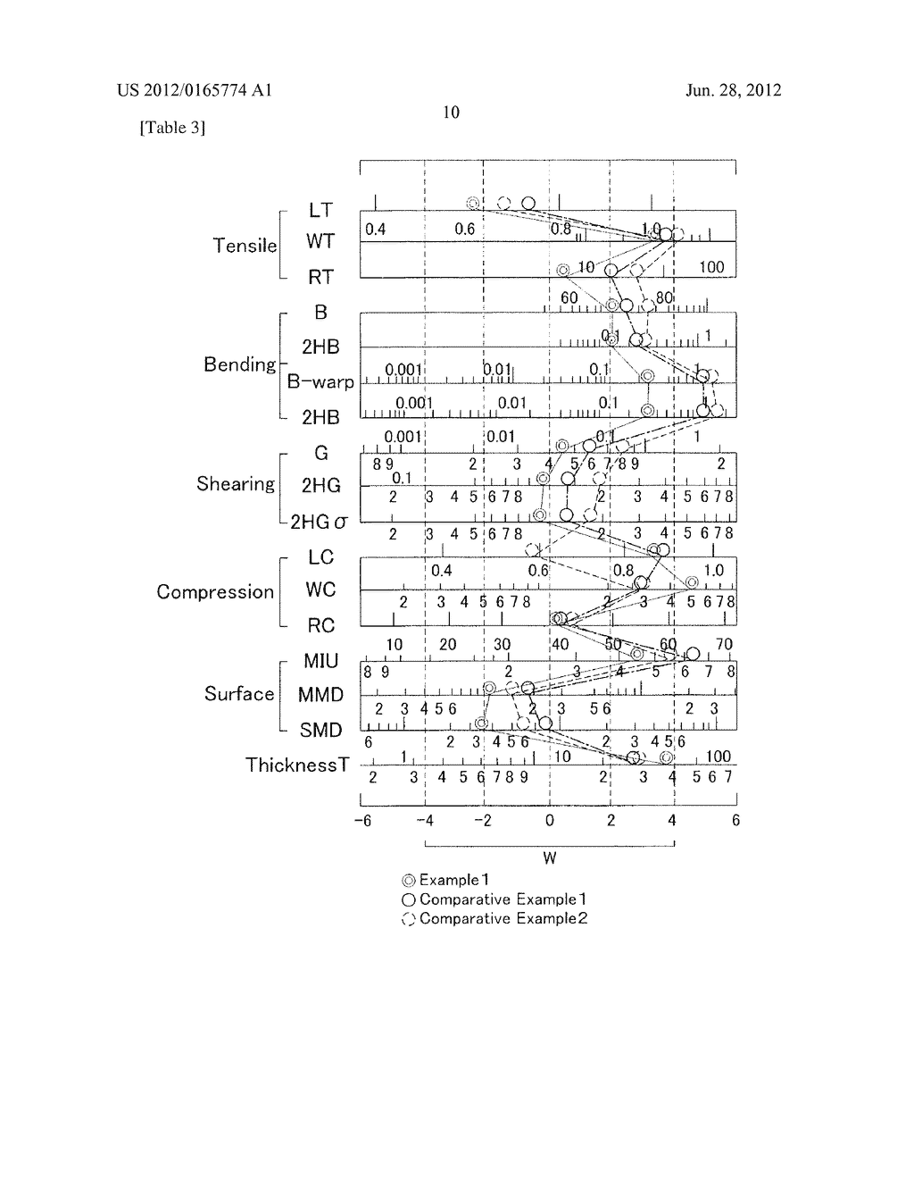 DISPOSABLE WEARING ARTICLE - diagram, schematic, and image 21