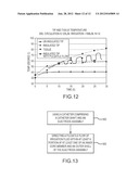 ABLATION ELECTRODE ASSEMBLIES AND METHODS FOR USING SAME diagram and image