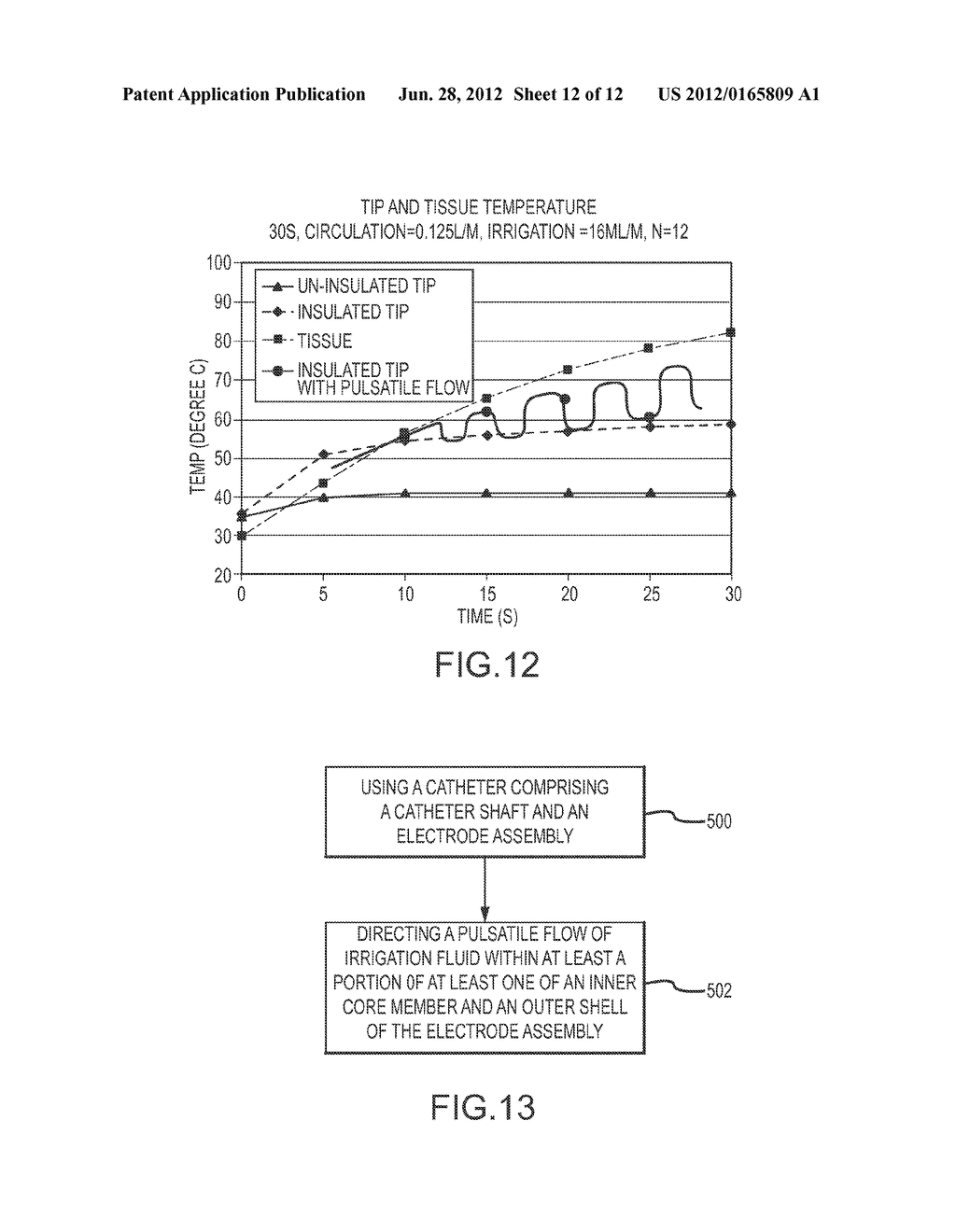 ABLATION ELECTRODE ASSEMBLIES AND METHODS FOR USING SAME - diagram, schematic, and image 13