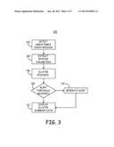 IMPLANTED DEVICE DATA TO GUIDE ABLATION THERAPY diagram and image