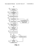 IMPLANTED DEVICE DATA TO GUIDE ABLATION THERAPY diagram and image