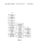 IMPLANTED DEVICE DATA TO GUIDE ABLATION THERAPY diagram and image