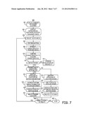 IMPLANTED DEVICE DATA TO GUIDE ABLATION THERAPY diagram and image