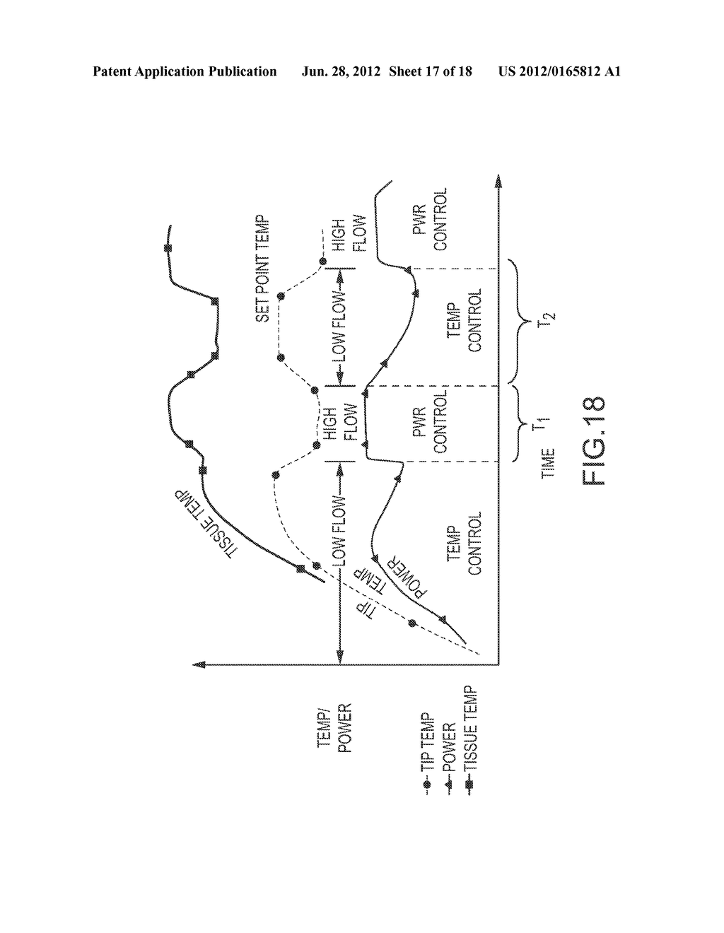 MULTI-RATE FLUID FLOW AND VARIABLE POWER DELIVERTY FOR ABLATION ELECTRODE     ASSEMBLIES USED IN CATHETER ABLATION PROCEDURES - diagram, schematic, and image 18