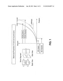 Method For Stabilizing A Spine diagram and image