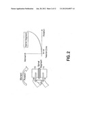 Method For Stabilizing A Spine diagram and image