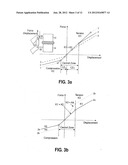 Method For Stabilizing A Spine diagram and image