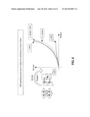 Method For Stabilizing A Spine diagram and image