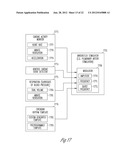 BAROREFLEX STIMULATION SYNCHRONIZED TO CIRCADIAN RHYTHM diagram and image